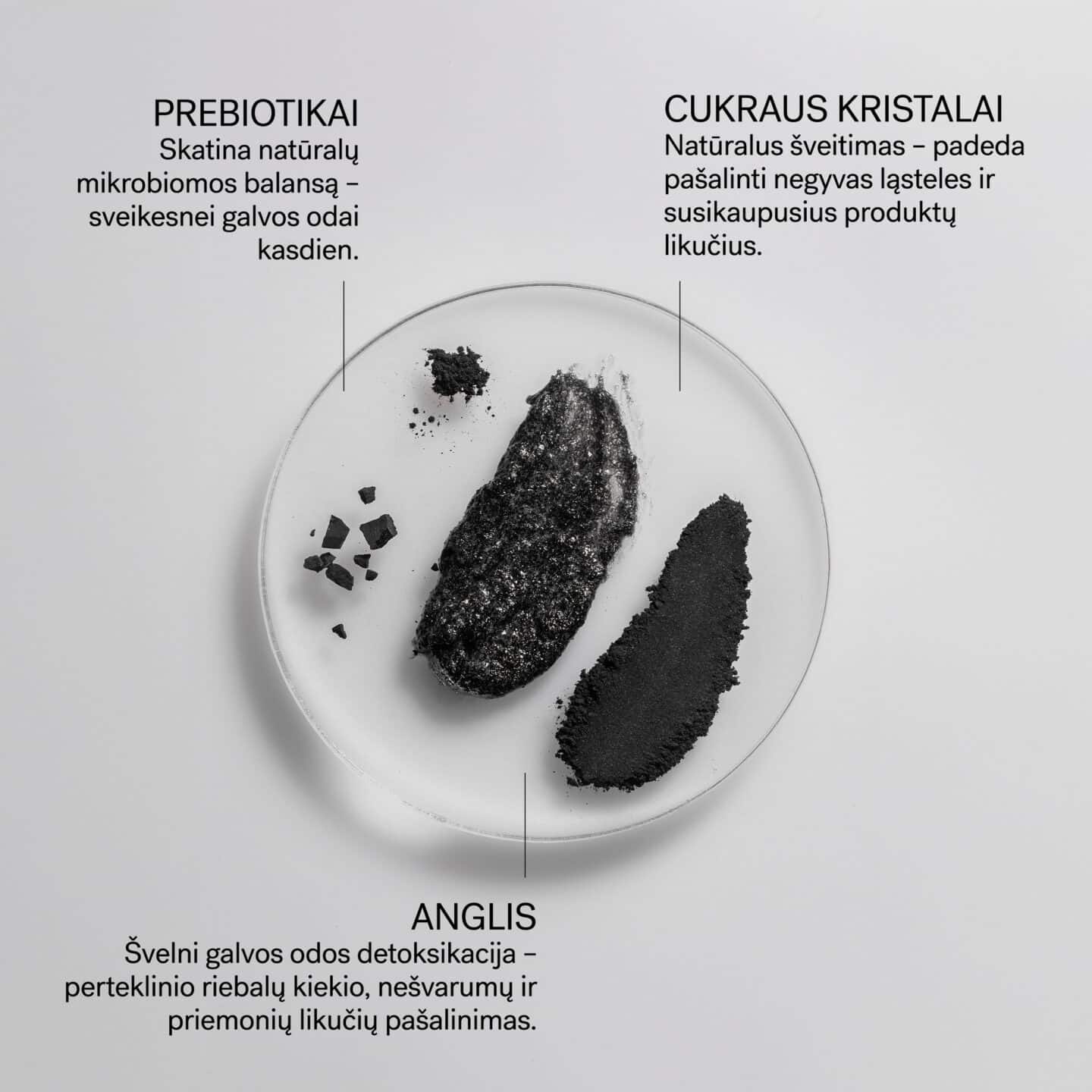 Dear Roots, Mechaninis šveitiklis normaliai galvos odai